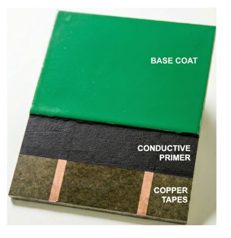 Esd Epoxy Green - Feature: Waterproof
