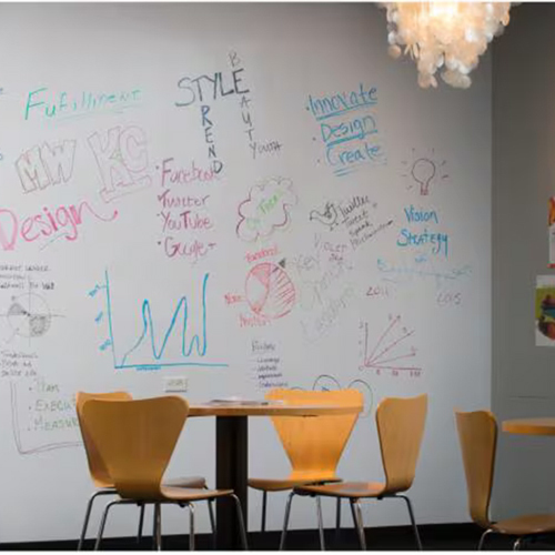 3M Writtable Projectable Films