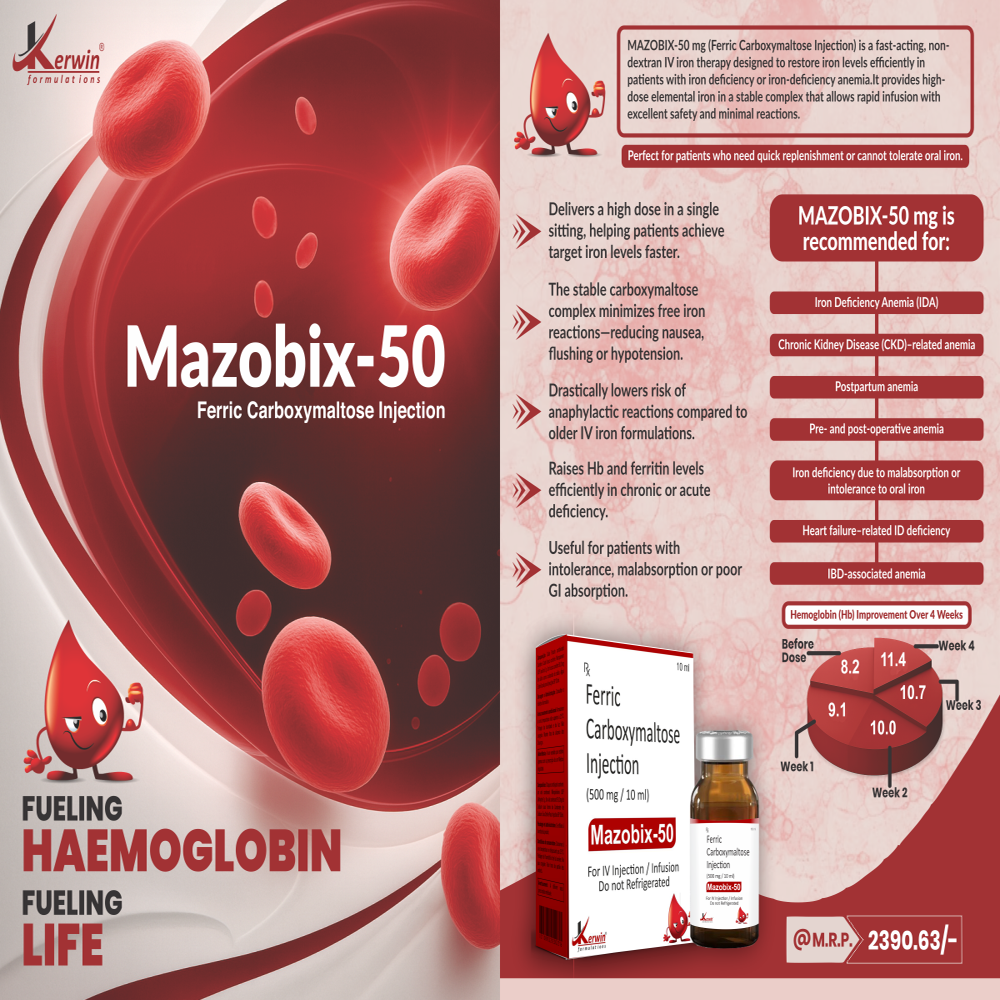 Ferric Carboxymaltose Injection - Packaging Type: 10 Ml Vial