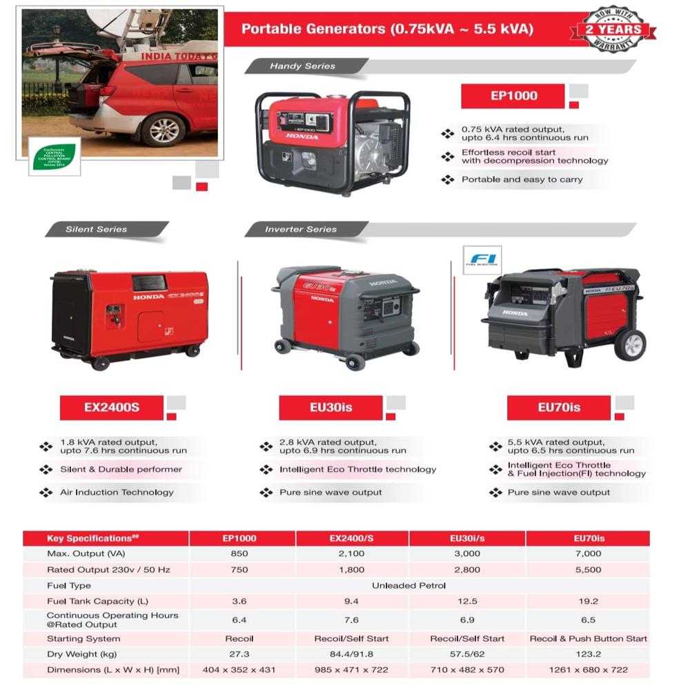 EP1000 Honda Generators