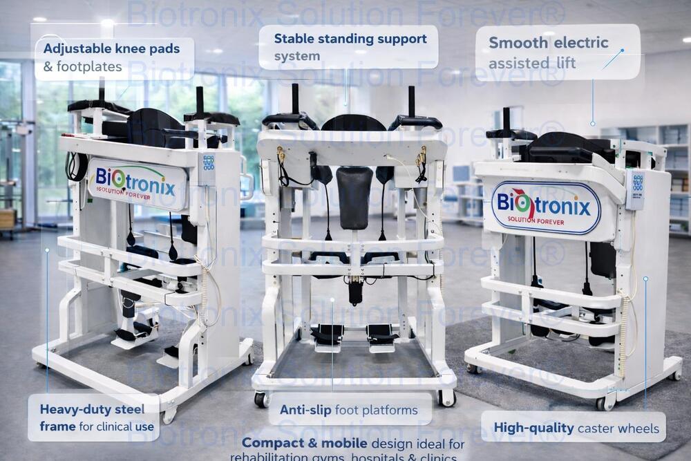 Exoskeleton Therapy Technology for Consistent Recovery Outcomes