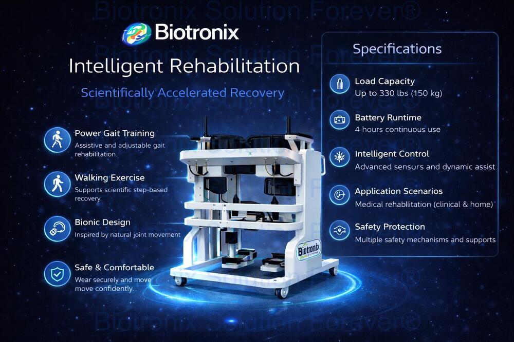 Exoskeleton Solutions for Neurological and Functional Recovery