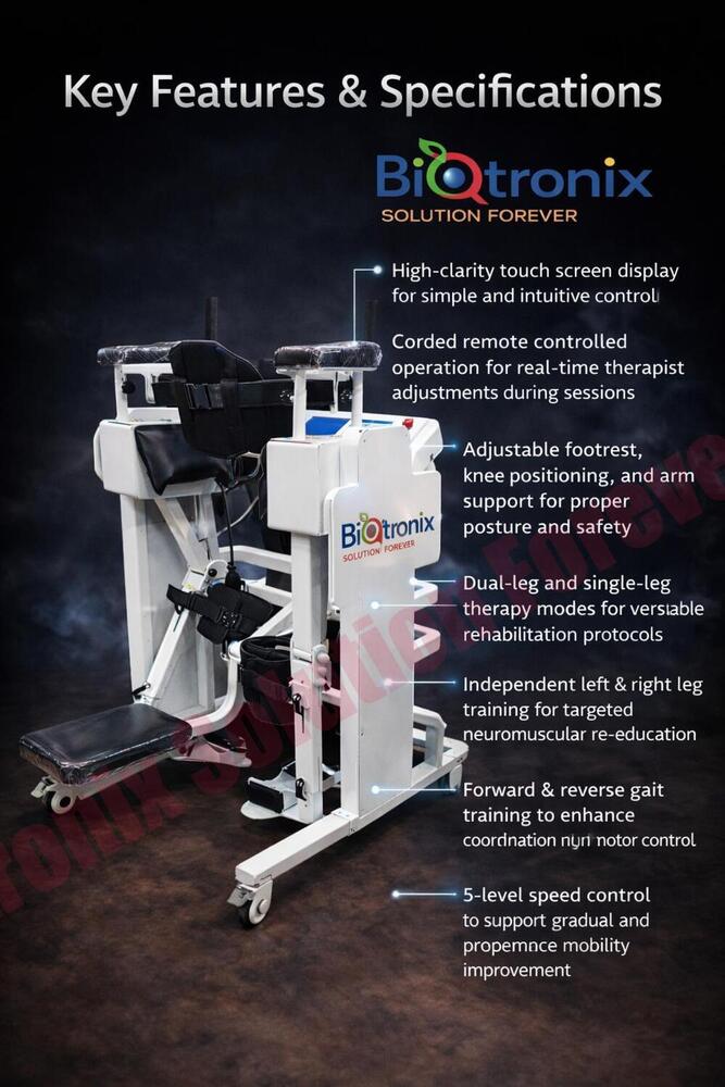 Exoskeleton Rehabilitation Systems for Strength, Control