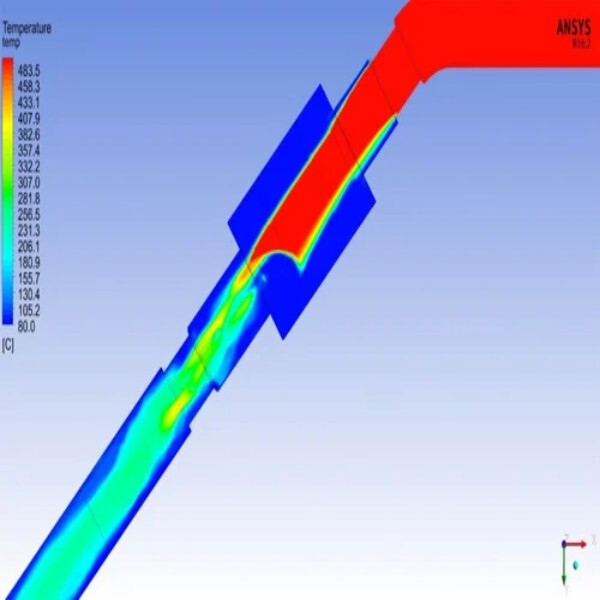 CFD & FEA Analyis