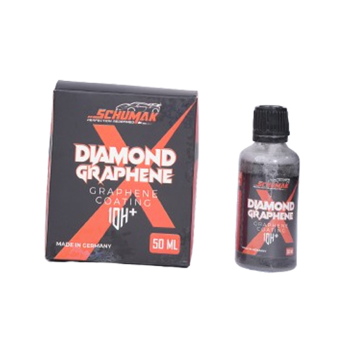 Diamond Coating