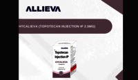 Topotecan Injection Ip 2.5mg