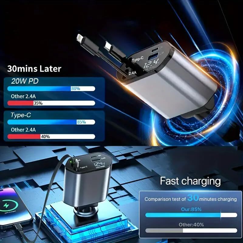 120W 4-in-1 Retractable Car Charger Charge