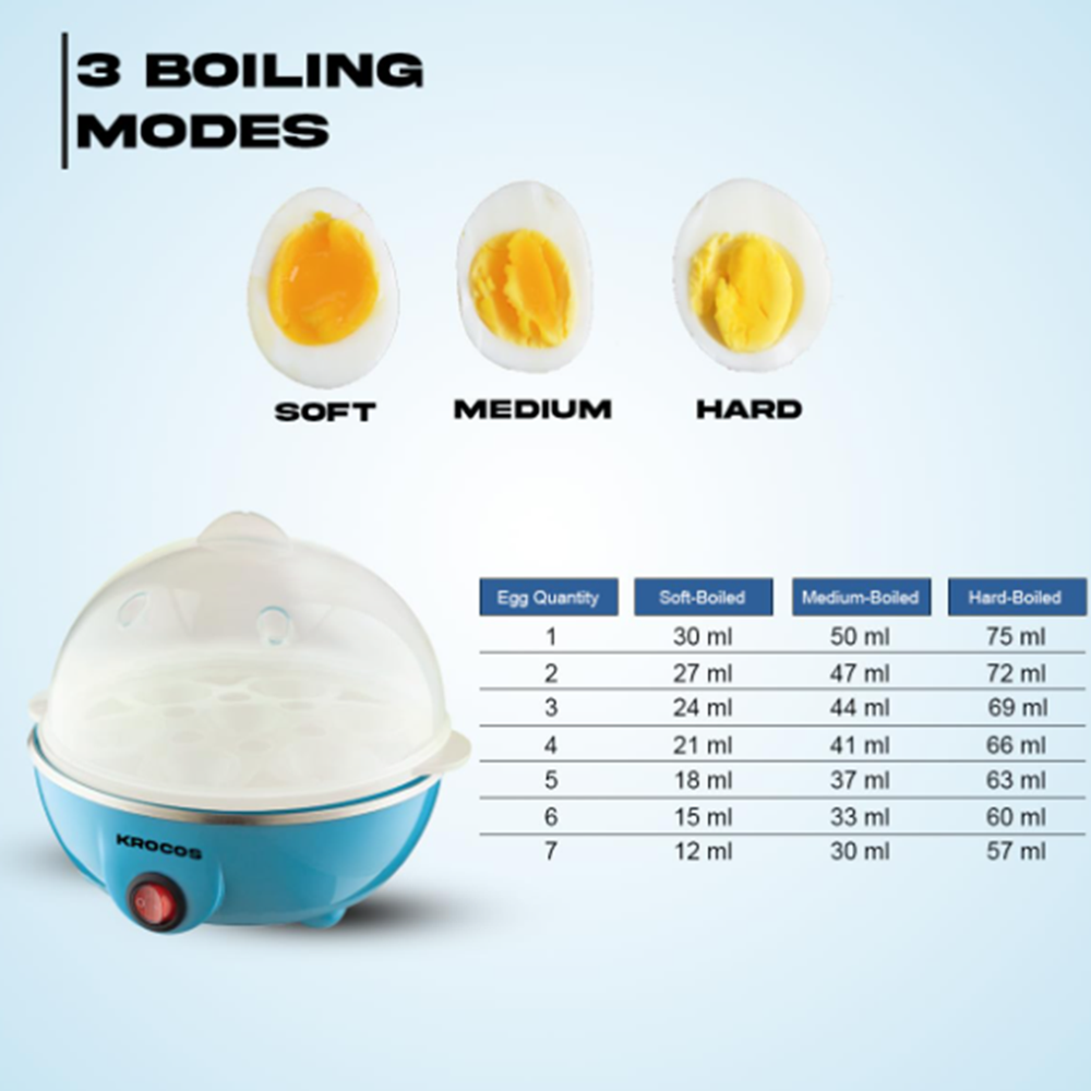 Egg Boiler - Capacity: 7 Pcs/hr