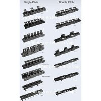 Conveyor Attachment Chain - Thickness: As Per Standard