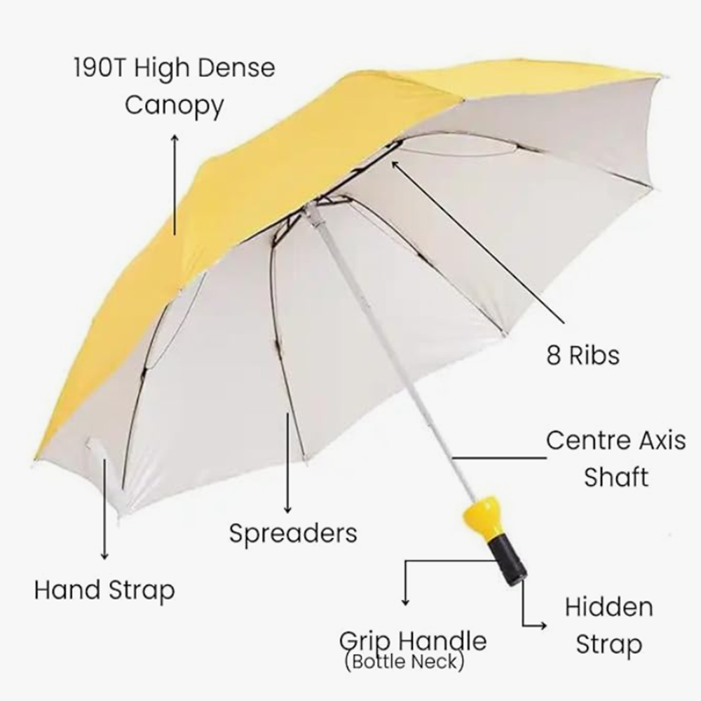 Bottle Umbrella - Capacity: 0.2 Kg