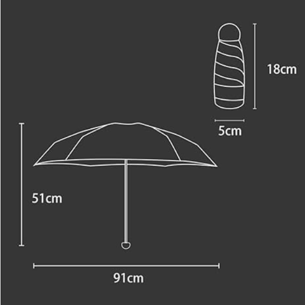 Capsule Umbrella - Capacity: 0.3 Kg