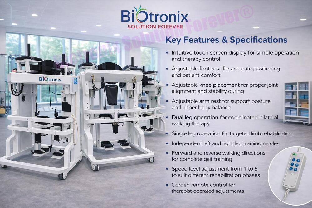 Smart Robotic Exoskeletons for Precision Physiotherapy