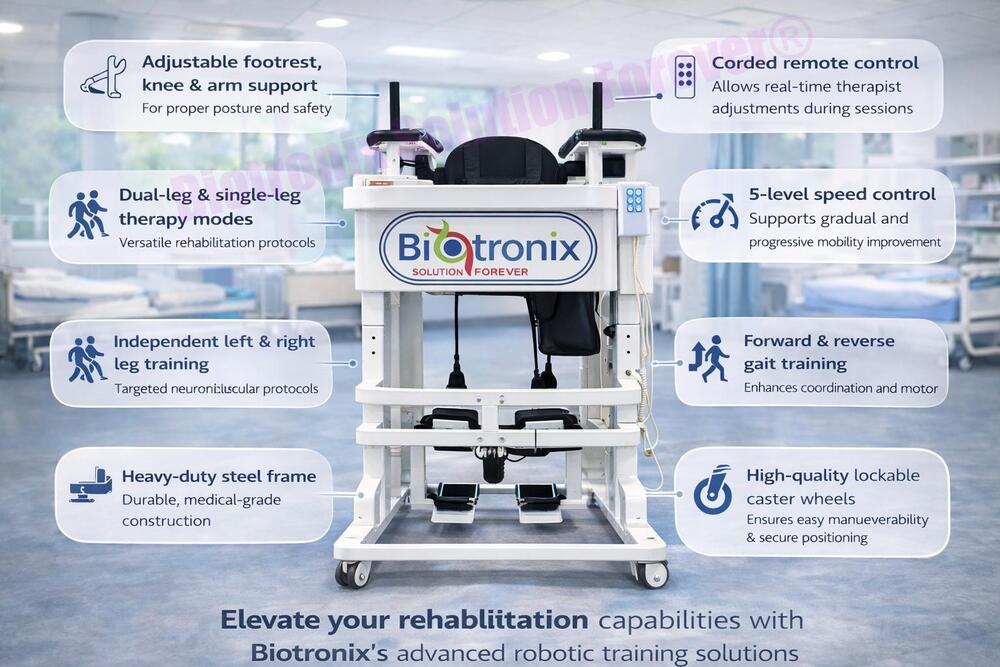 Medical Exoskeleton Systems Supporting Therapy Excellence
