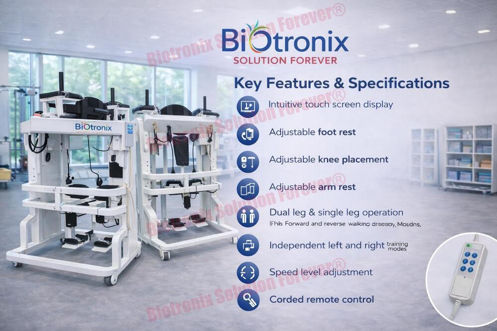 Exoskeleton Technology for Professional Rehabilitation Centers