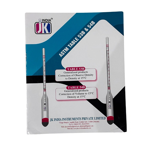 Petrol Diesel Density Chart