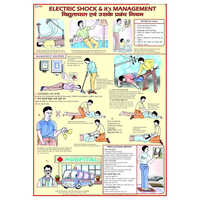 Fire Safety Chart