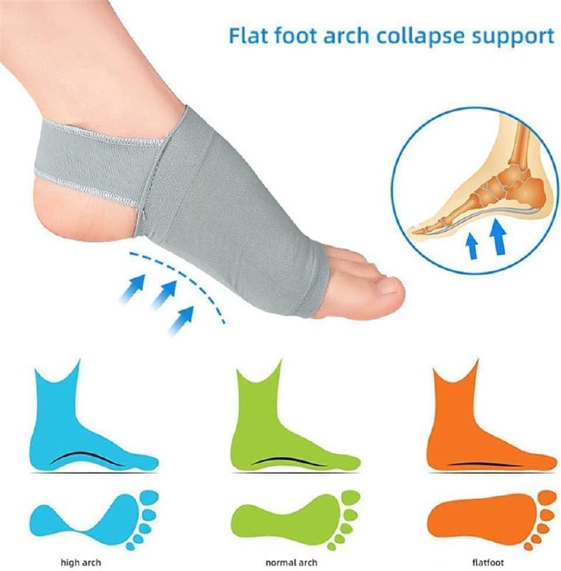Foot Arch Support for Men & Women