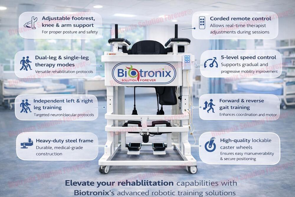 Medical-Grade Exoskeleton Technology for Physiotherapy Centers