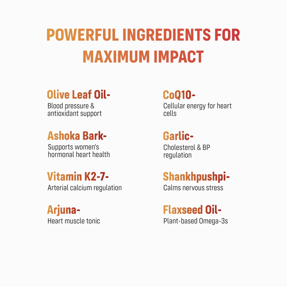 HRT Care Advanced Vascular Support Capsules