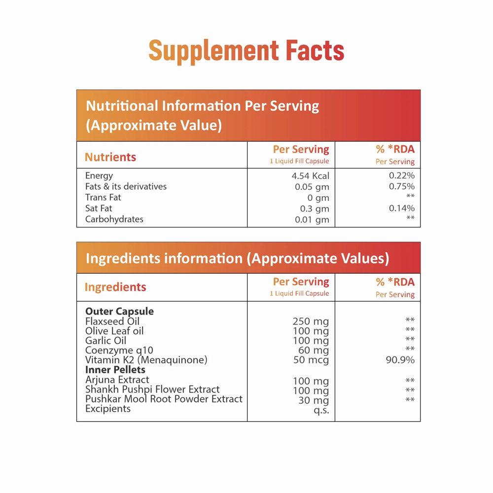 HRT Care Advanced Vascular Support Capsules