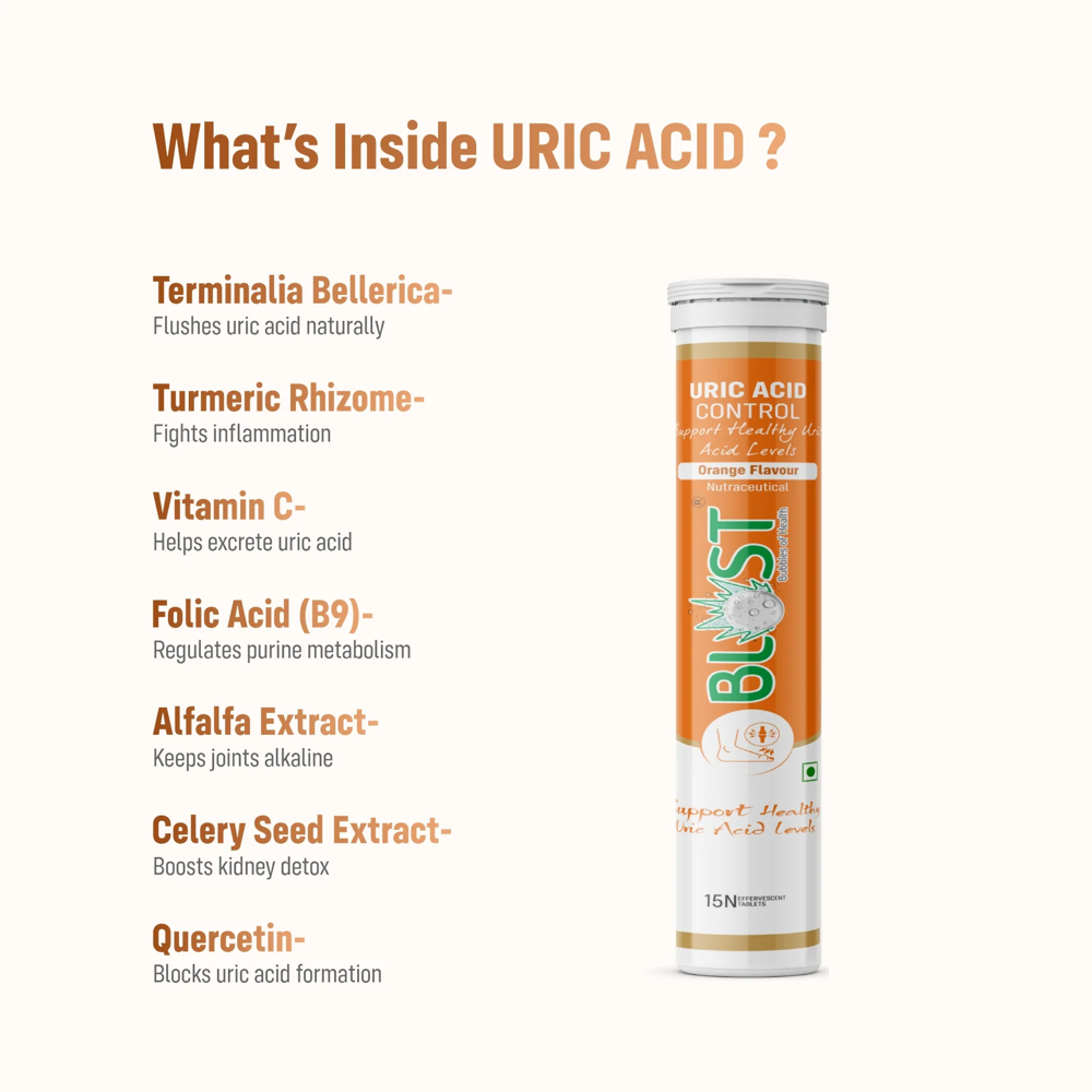 Uric Acid Control Tablets