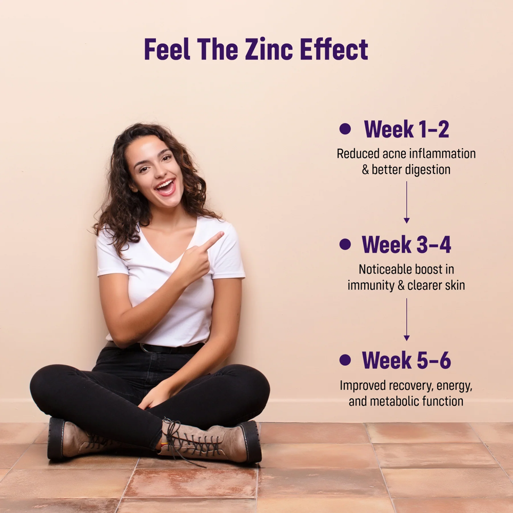 Winzinc Bioavailable Zinc Immune Support Capsules