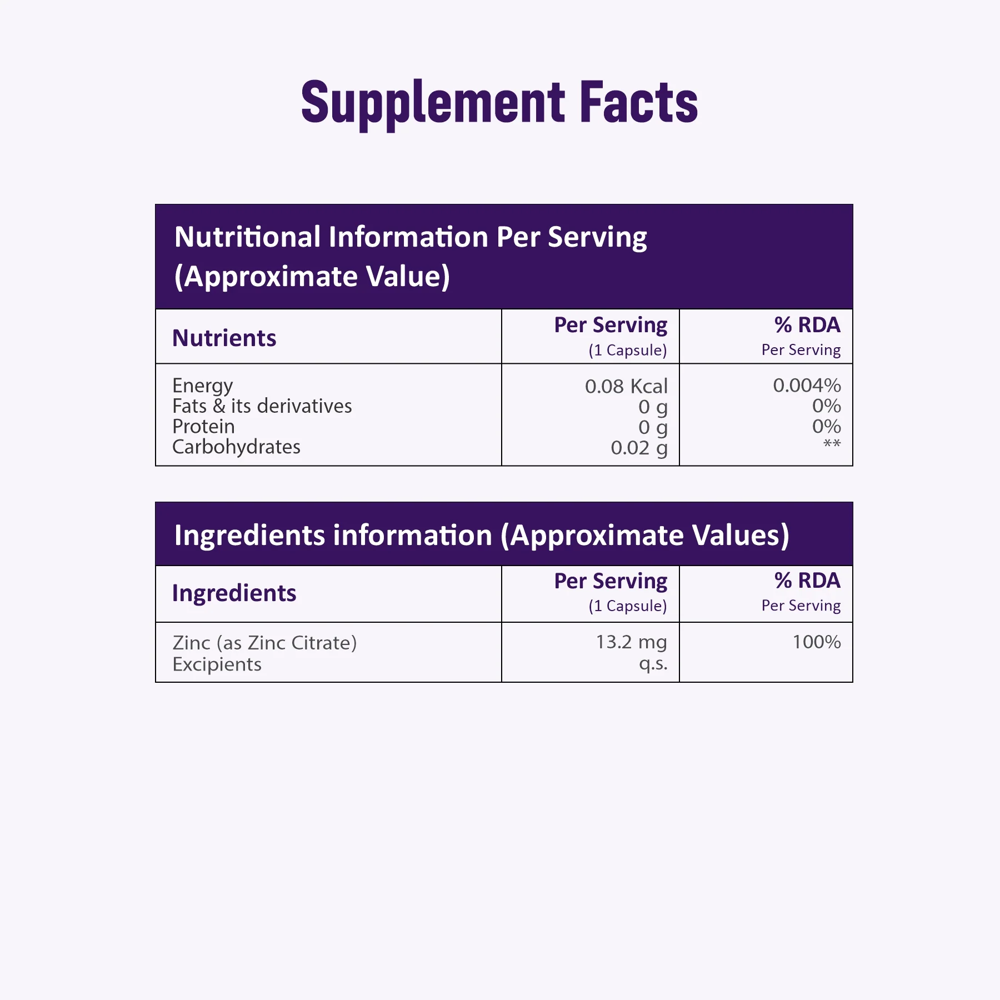 Winzinc Bioavailable Zinc Immune Support Capsules