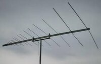 Log Periodic Antenna 100~4000mhz