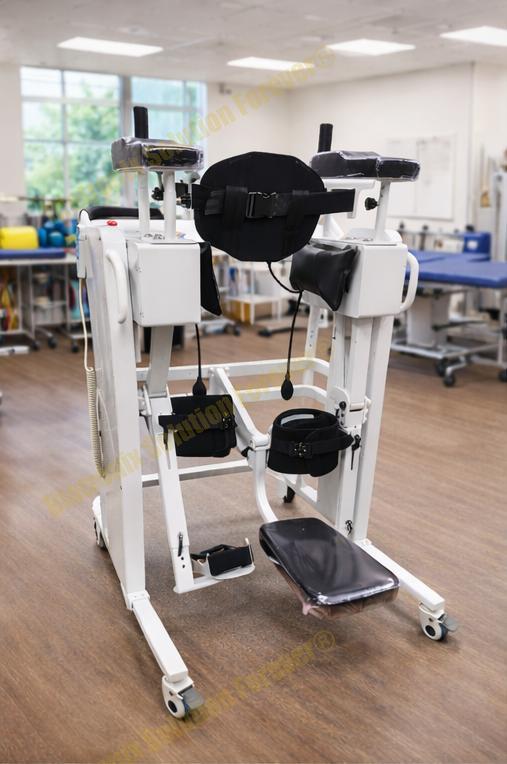 Exoskeleton-Based Physiotherapy for Neuromuscular Control