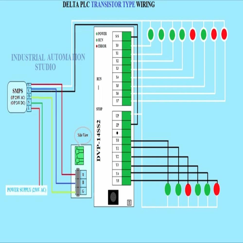 SS2 -SV2 -ES DELTA PLC