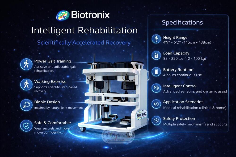 Medical-Grade Wearable Exoskeletons for Physiotherapy Centers