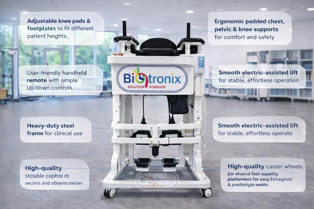 Smart Robotic Exoskeletons for Precision Rehab Sessions
