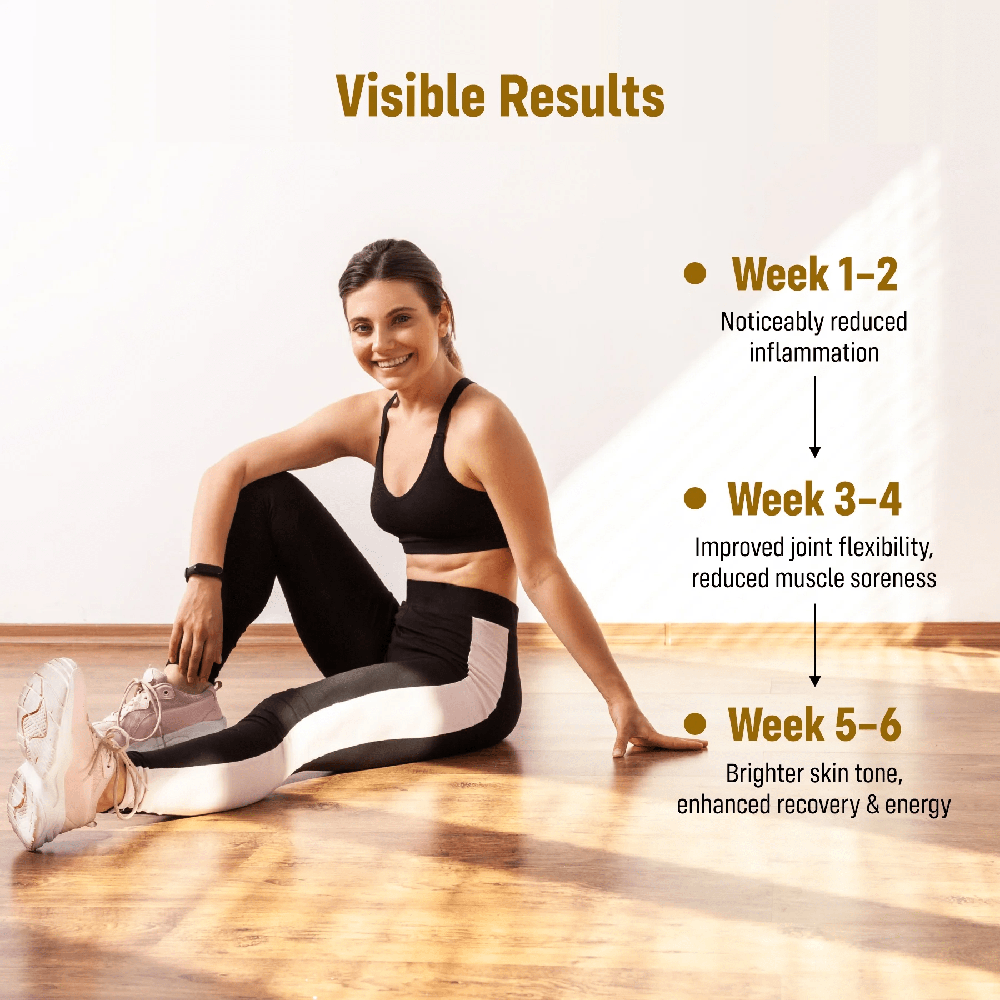 Cucumin Active Anti-Inflammatory