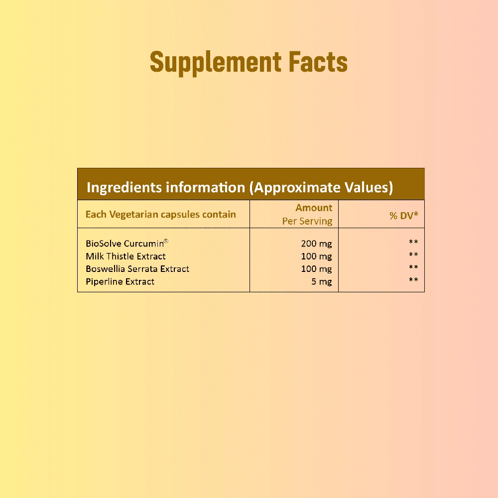 Cucumin Active Anti-inflammatory - Purity: 95%
