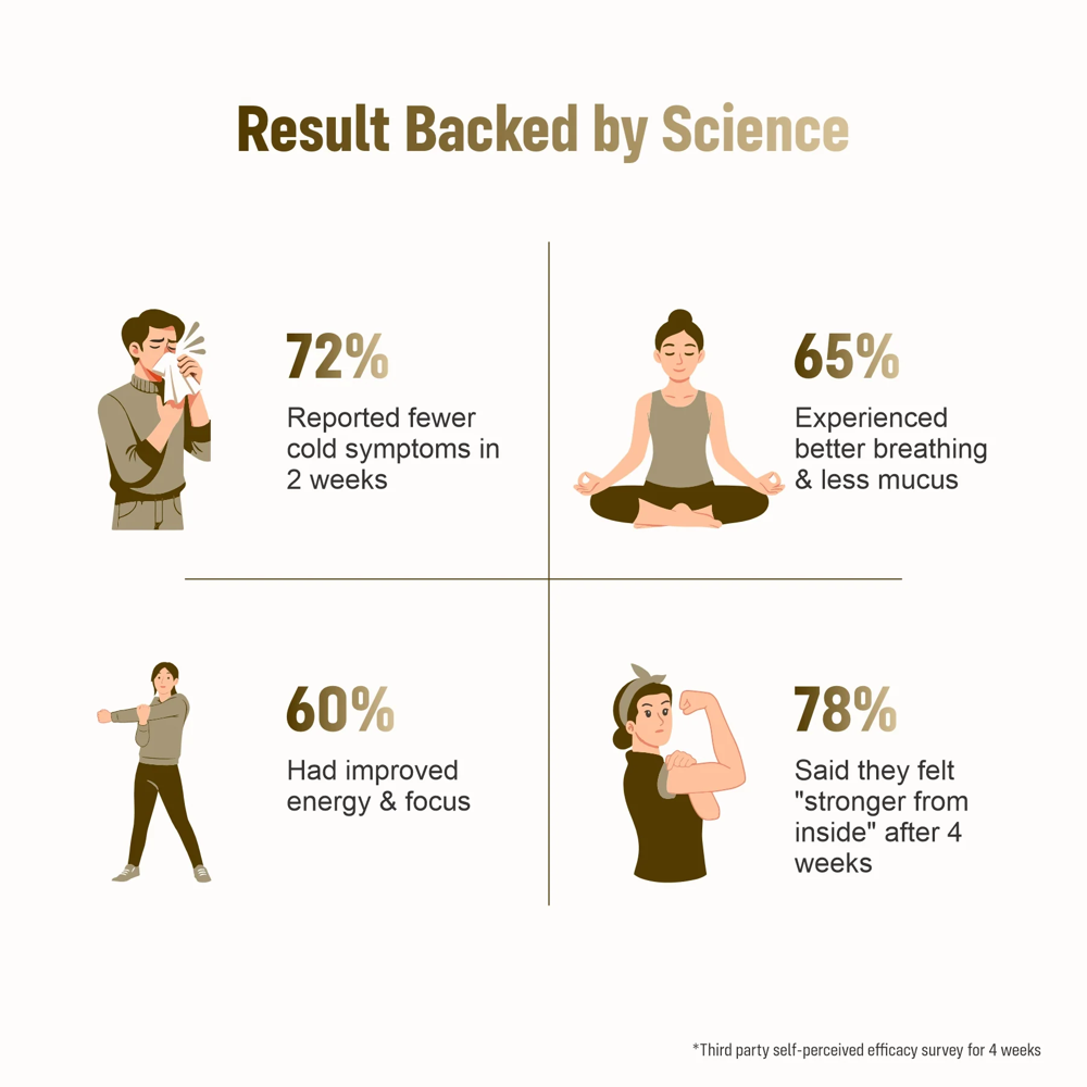 Dadi Maa Ka Desi Kadha (Immunity Booster Tea )