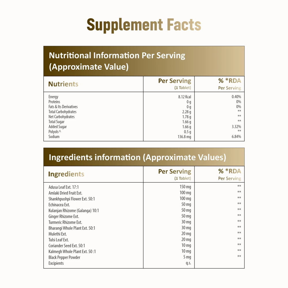 Natural Immunity Booster Kadha - Application: Dietary Supplement For Male Health And Vitality.  Not Intended To Diagnose