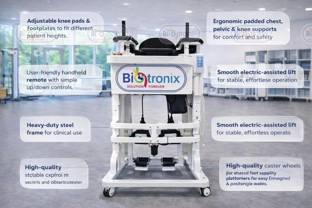 Smart Wearable Exoskeletons For Functional Therapy Programs