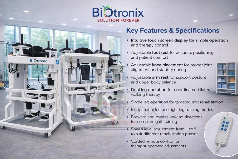 Robotic Exoskeleton Therapy for Progressive Clinical Recovery