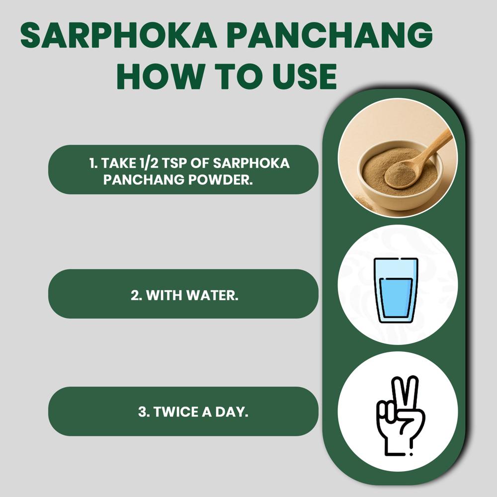 Lebrostone Sarphoka Panchang Powder Supports Liver Health, Purifies Blood, Improves Digestion & Boosts Immunity(200g)