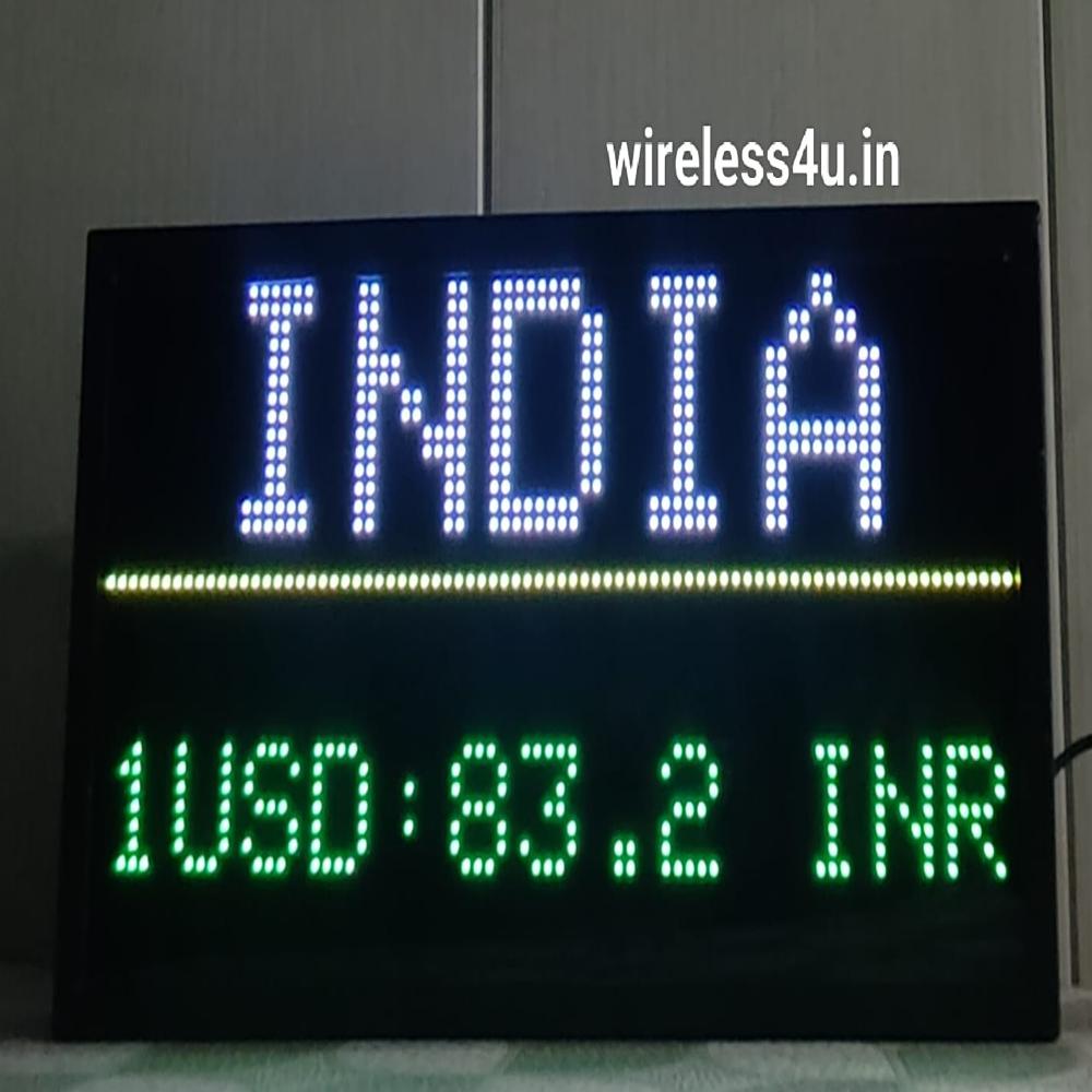 Currency Display Boards