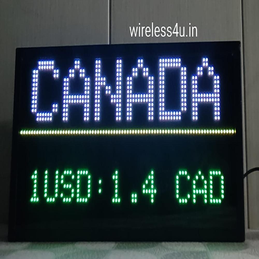 Currency Display Boards