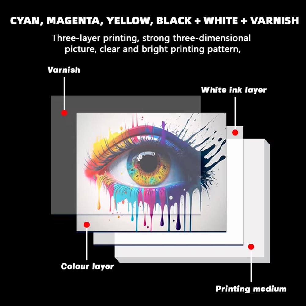 Uv Dtf Printer 30cm - Automatic Grade: Automatic