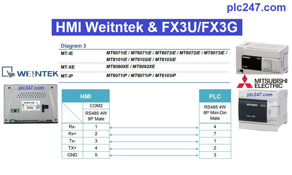 Mitsubishi Hmi Gs2107 Wtbd N