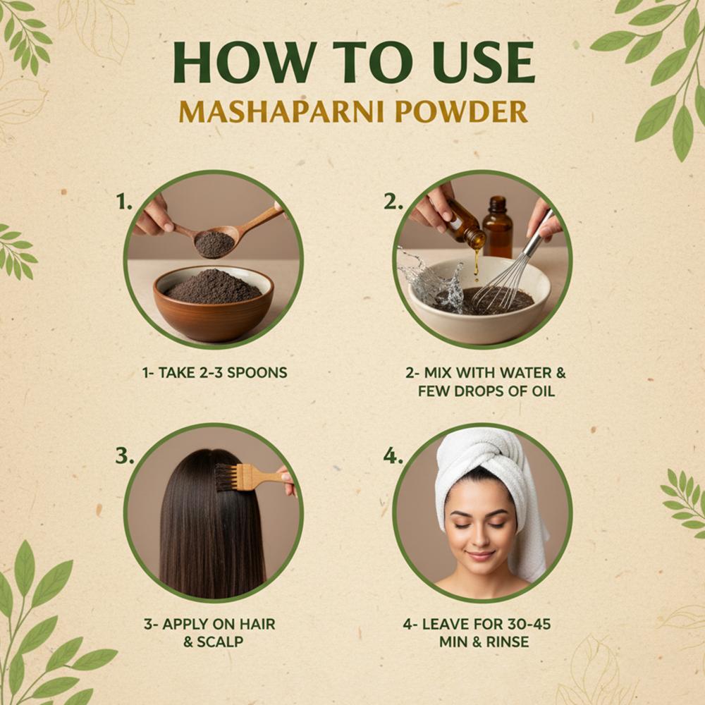 Lebrostone Mashaparni Herbal Powder | Joint & Bone Wellness, Muscle Strength & Digestion|100g