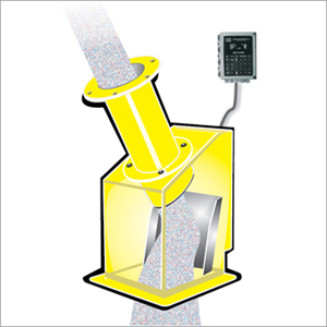 फ़्लोवे मशीनें