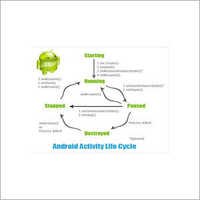 एंड्रॉइड एप्लीकेशन