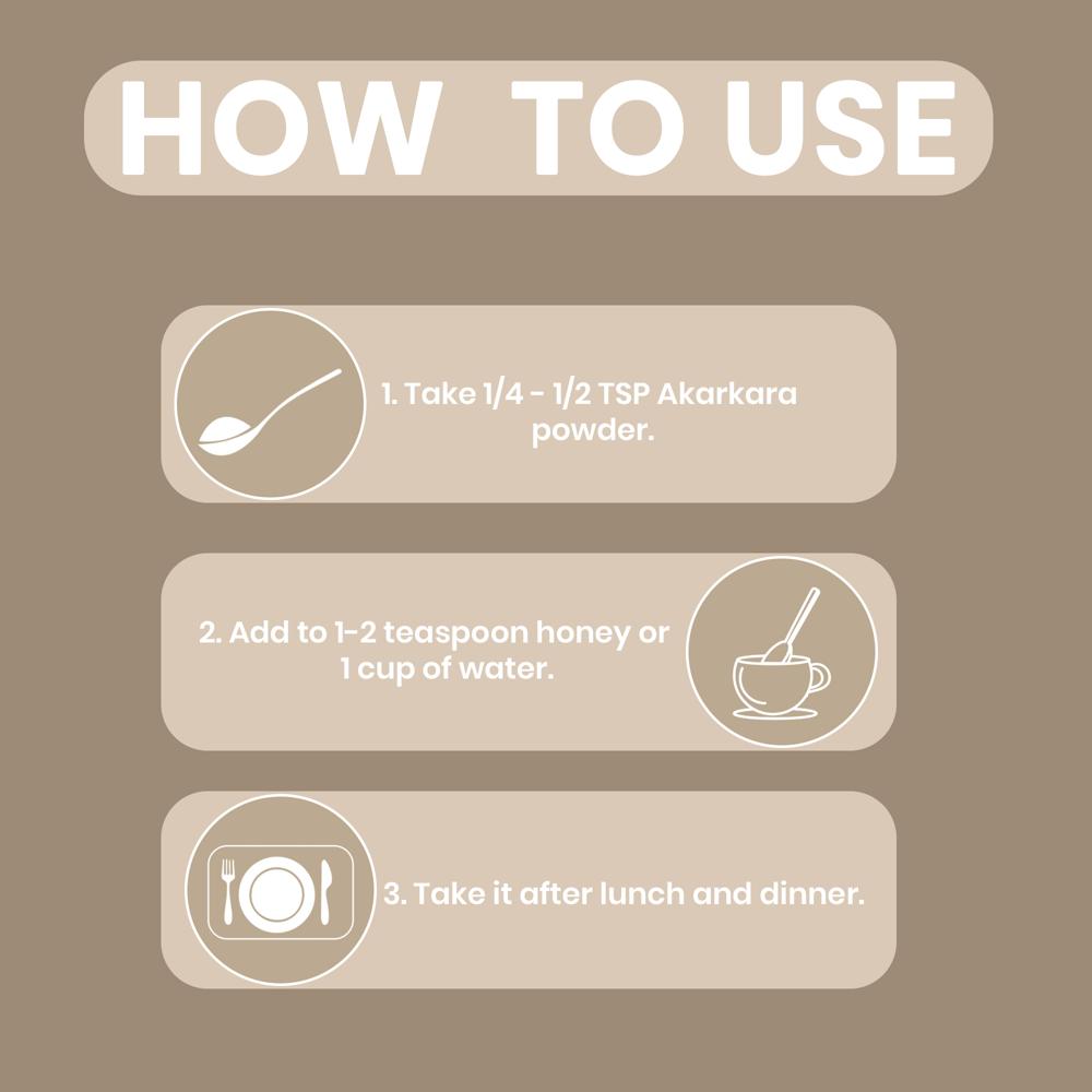 Lebrostone Akarkara Powder | Supports Joint Comfort, Digestion, Oral Care & Detox|100g