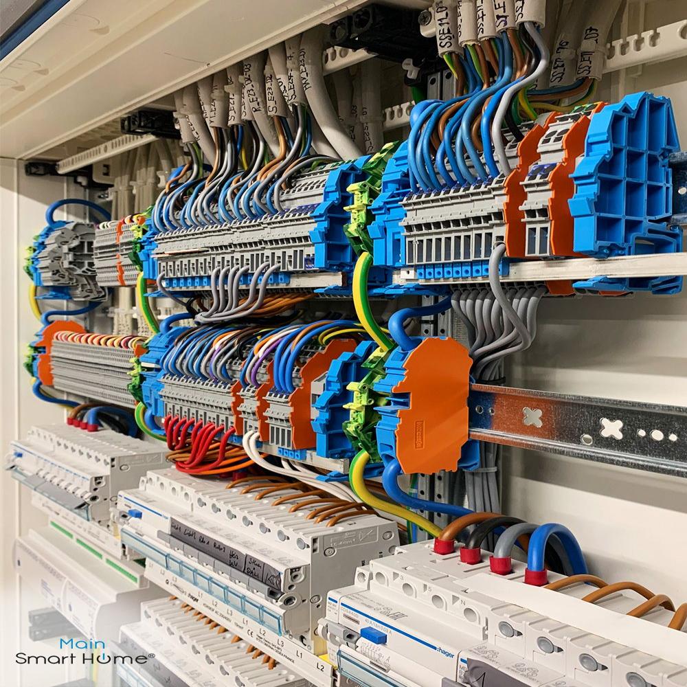 Electrical Control Panel - Features: Durable