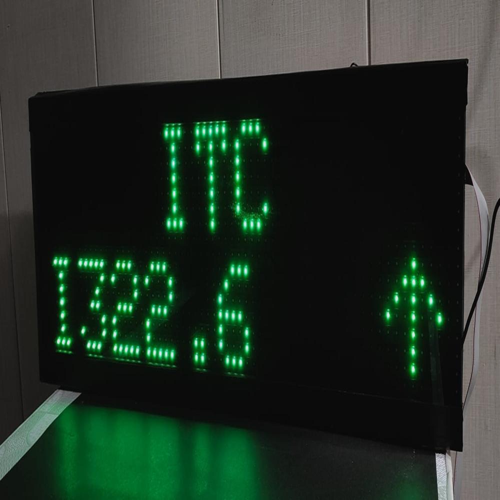 Stock Market LED Ticker Display