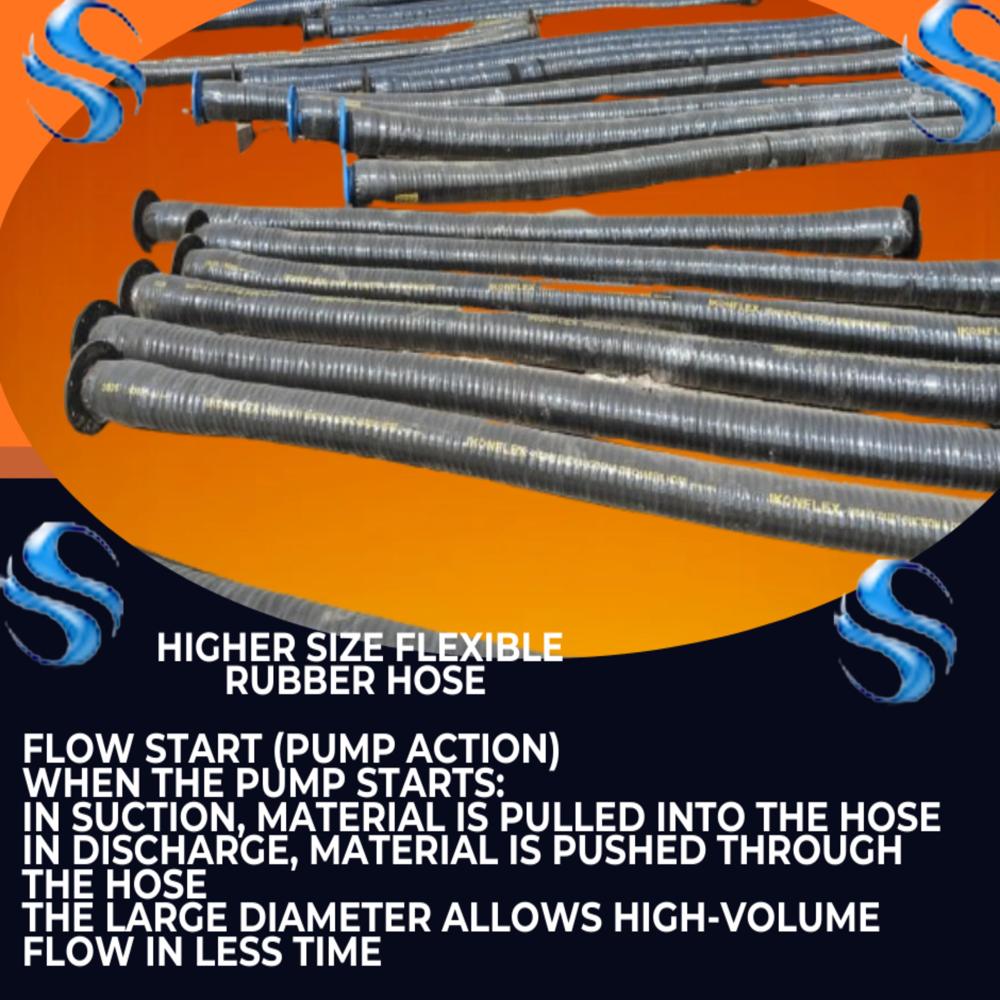 Large Diameter Rubber Hose - Color: Black